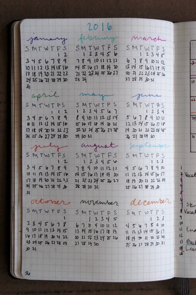 My yearly spread for my bullet journal in 2016