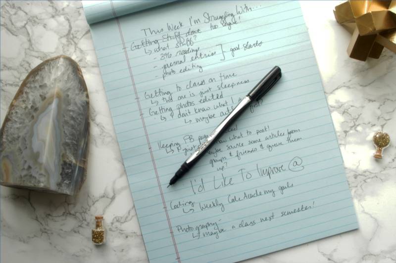 Getting ideas for your goals down on paper is a great way to organize your thoughts and stay focused on achievement!